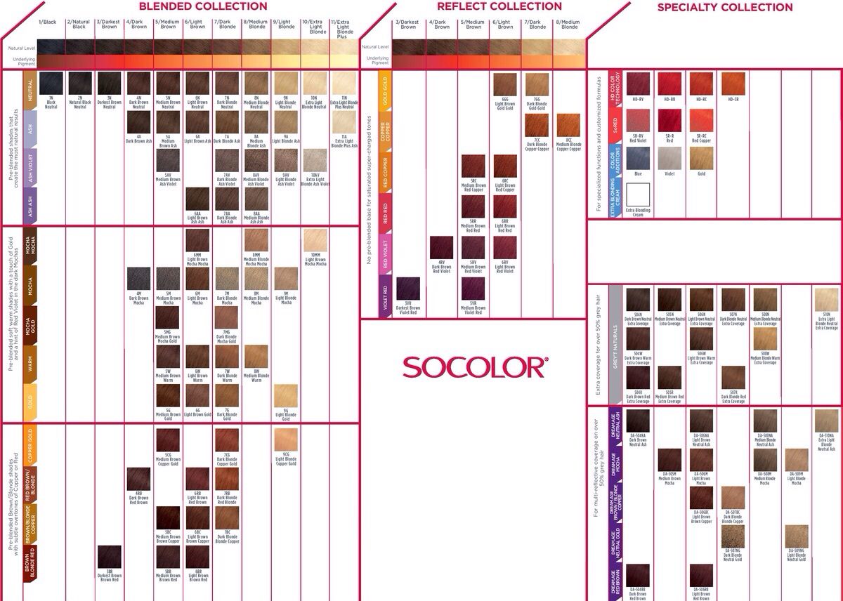 Matrix SoColor Blended Collection Permanant Hair Color 3 oz. ONE TUBE PICK YOUR COLOR